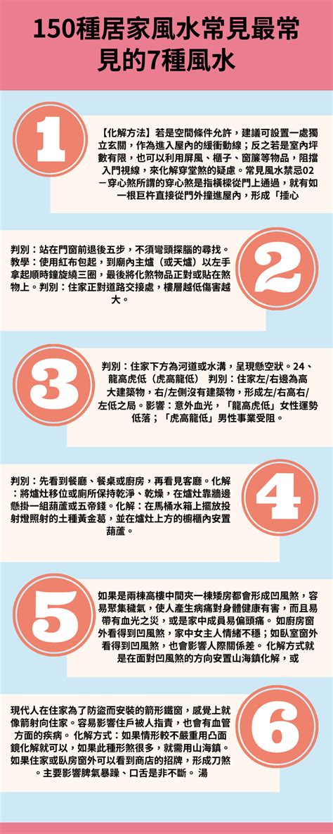 臥室陽台風水|12 個常見的居家風水禁忌 & 化解方式，好的格局與擺。